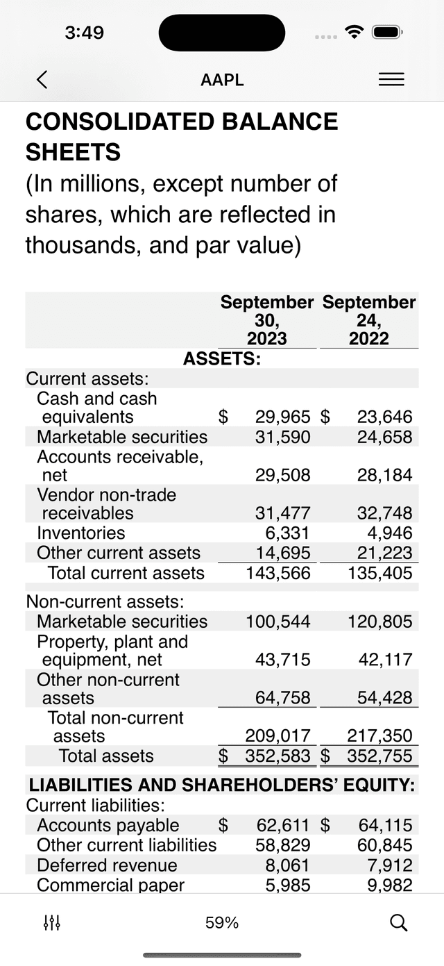 10-K Reader Financial Statement